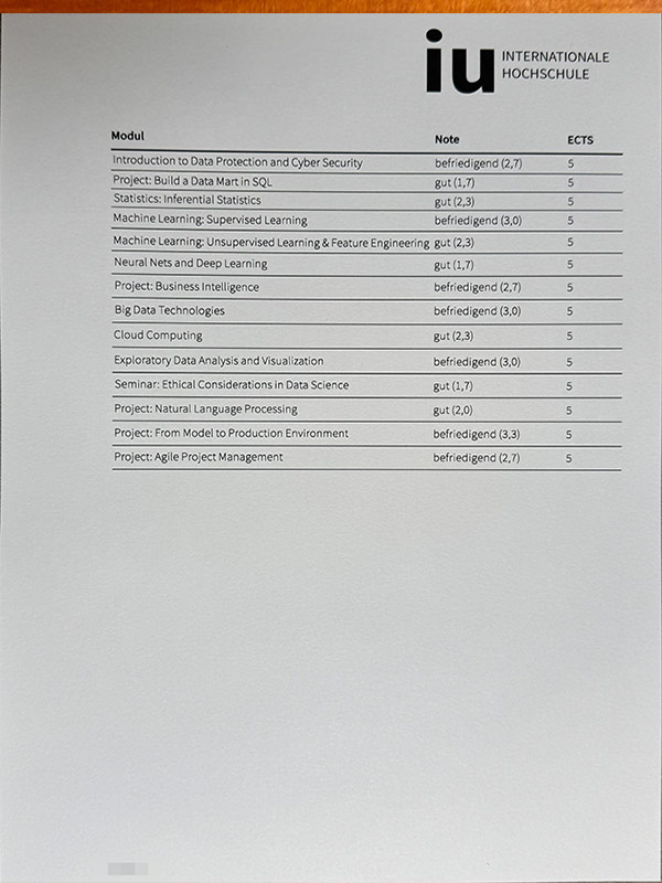 International University diploma Certificate